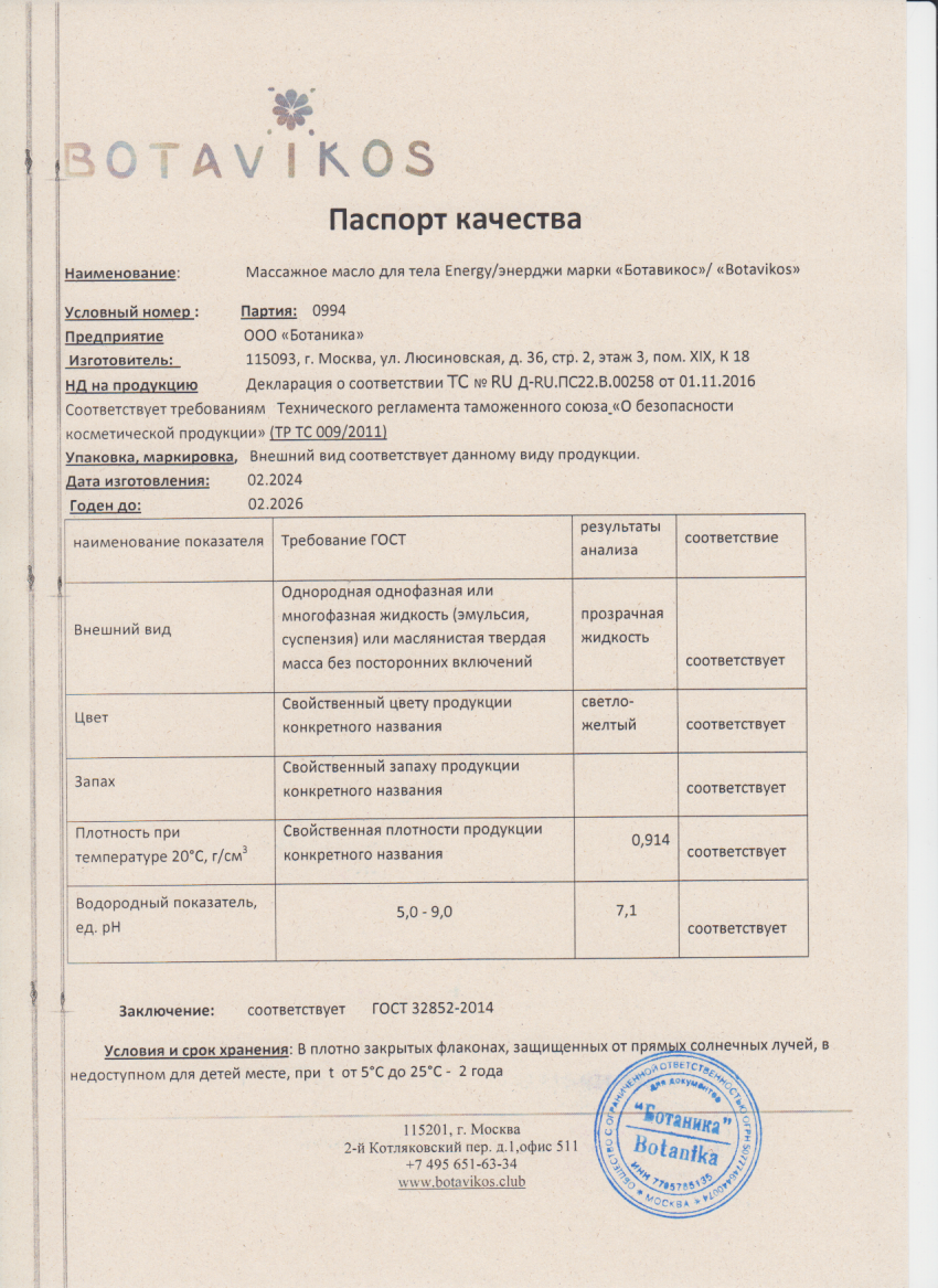 Паспорт №022024